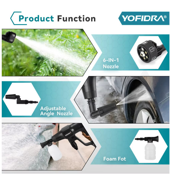 Yofidra 200Bar Brushless High Pressure Car Washer Water Gun 6 IN 1