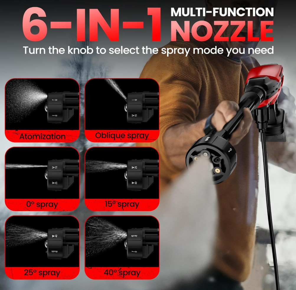 Cordless Pressure Washer for Milwaukee M18 Battery, Portable Cordless Power Wash
