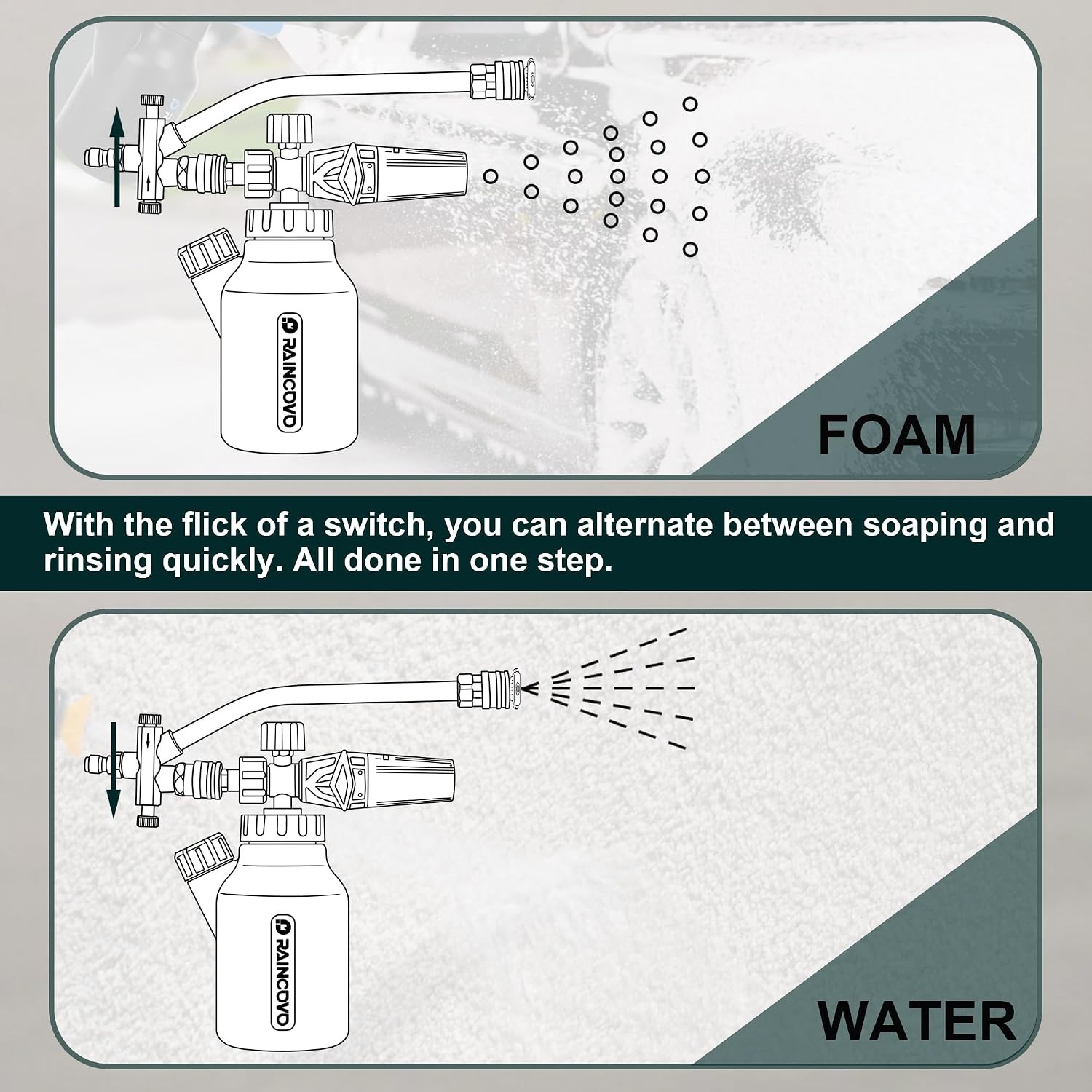 Dual Connector Lance Pressure Washer Foam Cannon Attachment Power Washer Soap
