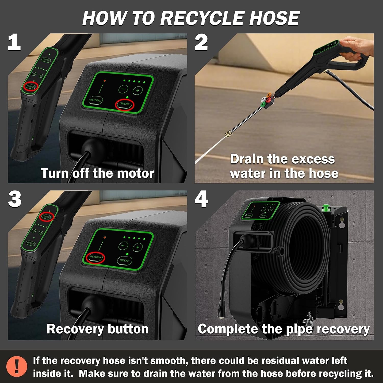 5000PSI GFCI Pressure Washer – 100FT Hose, Foam Cannon & 5 Nozzles
