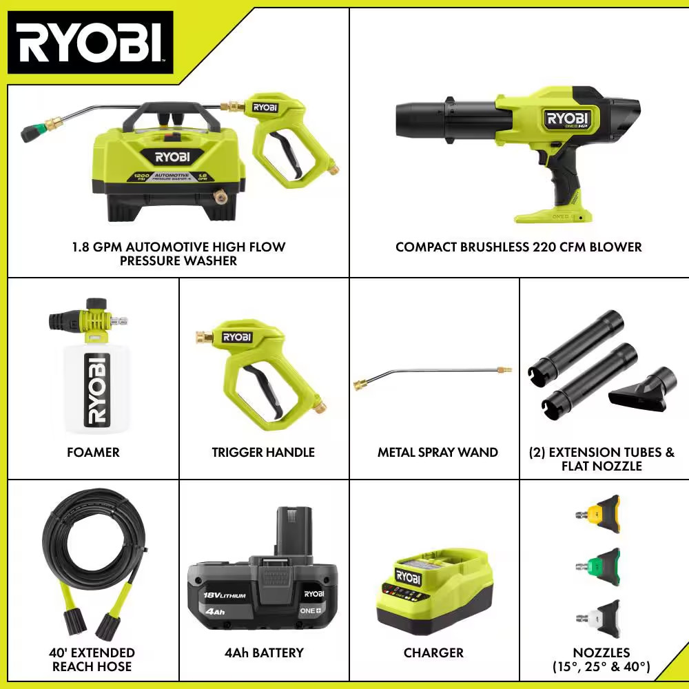 1.8 GPM Automotive High Flow Pressure Washer with ONE+ HP 18V Brushless 220 CFM