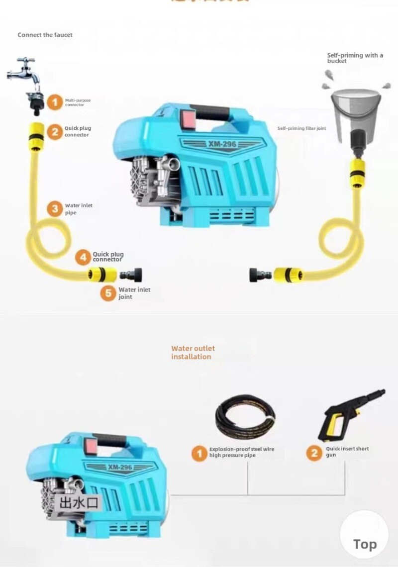 M-296 High Pressure Washing Machine 100bar 220V 1.3KW Portable Car Washer