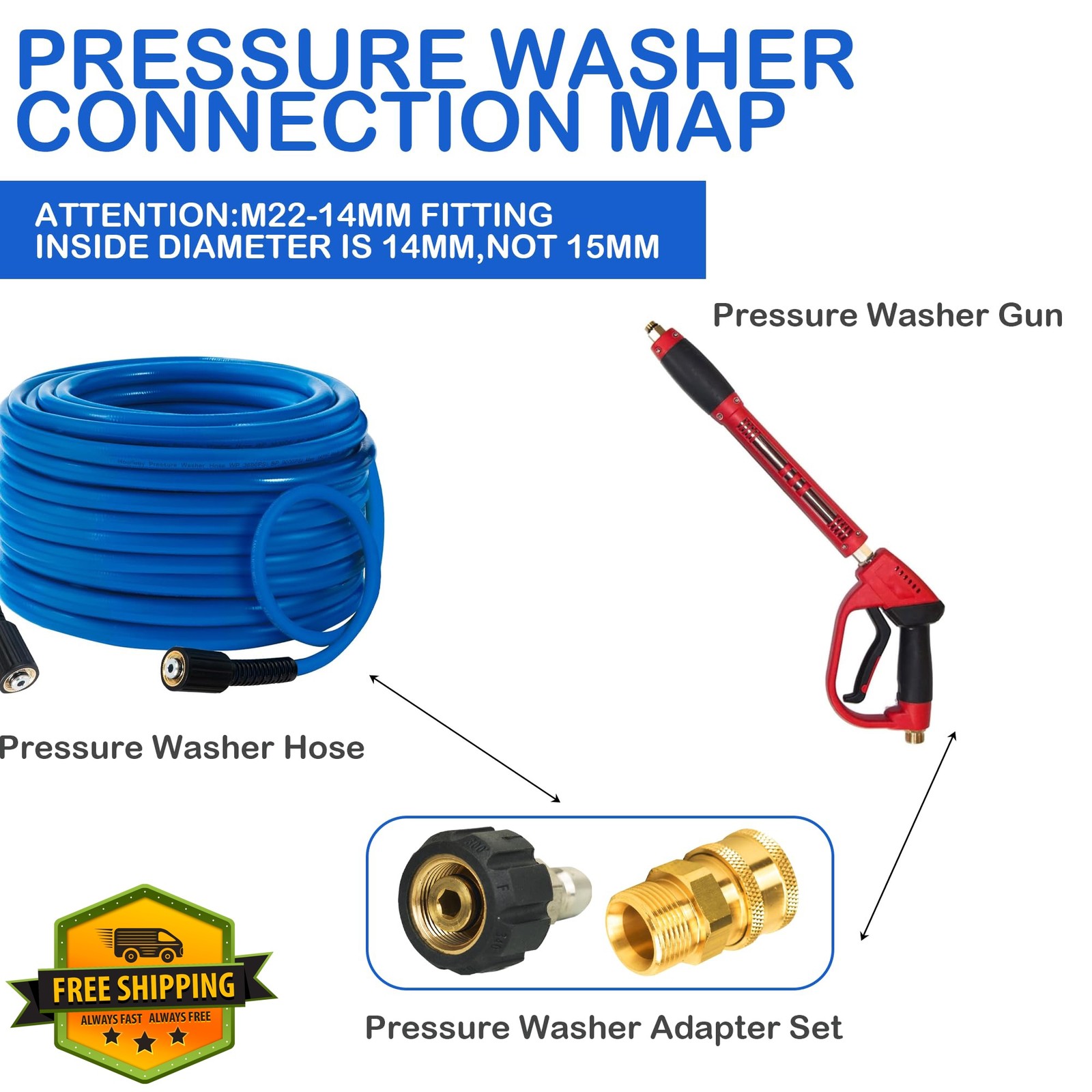 Hourleey Pressure Washer Adapter Set 9 Pack