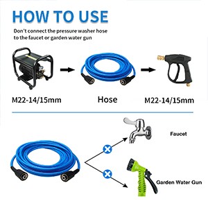 Pressure Washer Hose 25 FT 1/4 Inch, Kink Resistant Power Washing Extension Hose