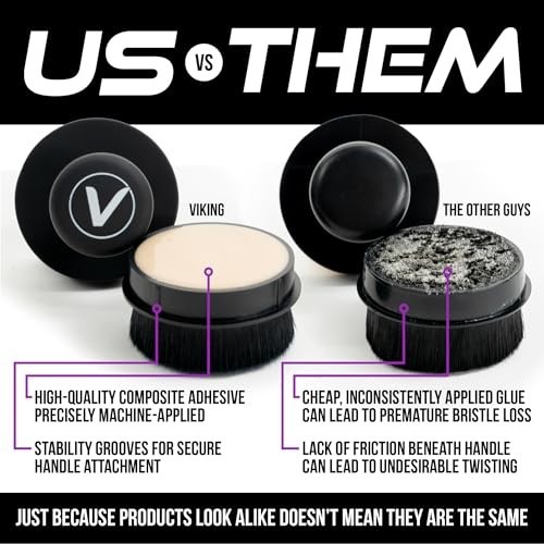 Tire Shine Applicator Brushes – Automotive Tire Dressing Kit with Storage Stand,