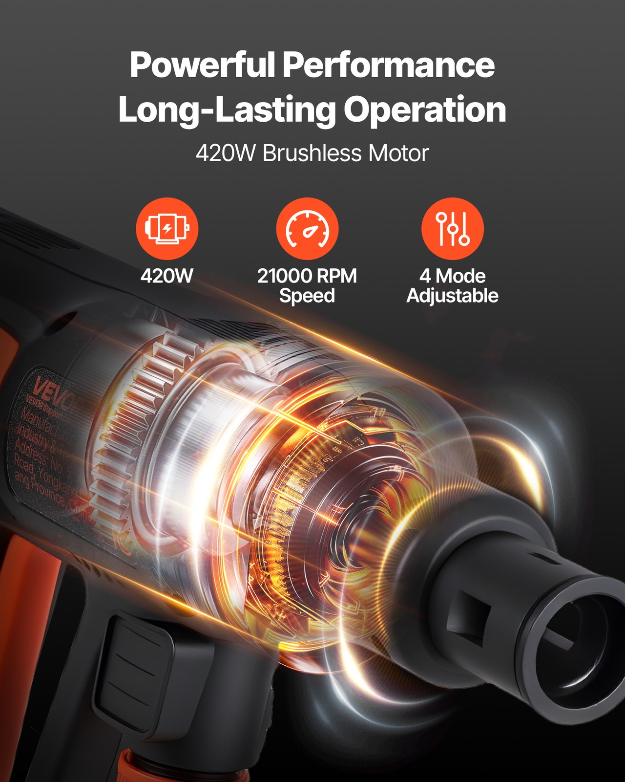 VEVOR Cordless Pressure Washer 1200PSI MAX with Brushless Motor Dual Batteries