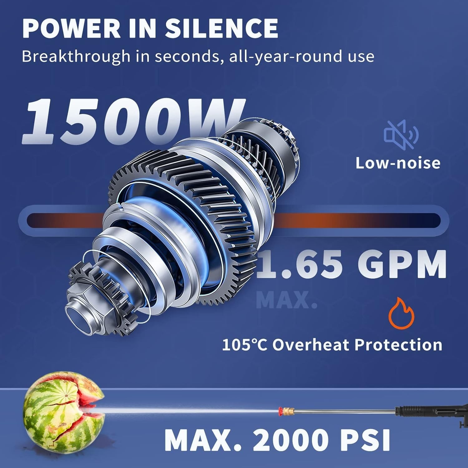 Versatile Electric Pressure Washer – 20 ft Hose, Foam Cannon & Energy Saving TSS