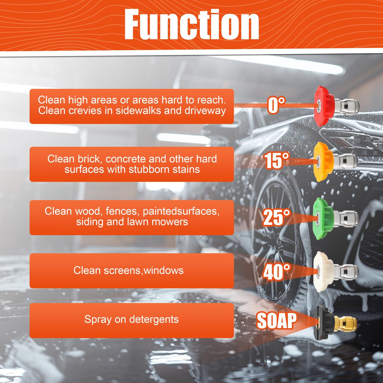 Tool Daily Pressure Washer Foam Cannon, Original Soap Foam Cannon for Car Was…