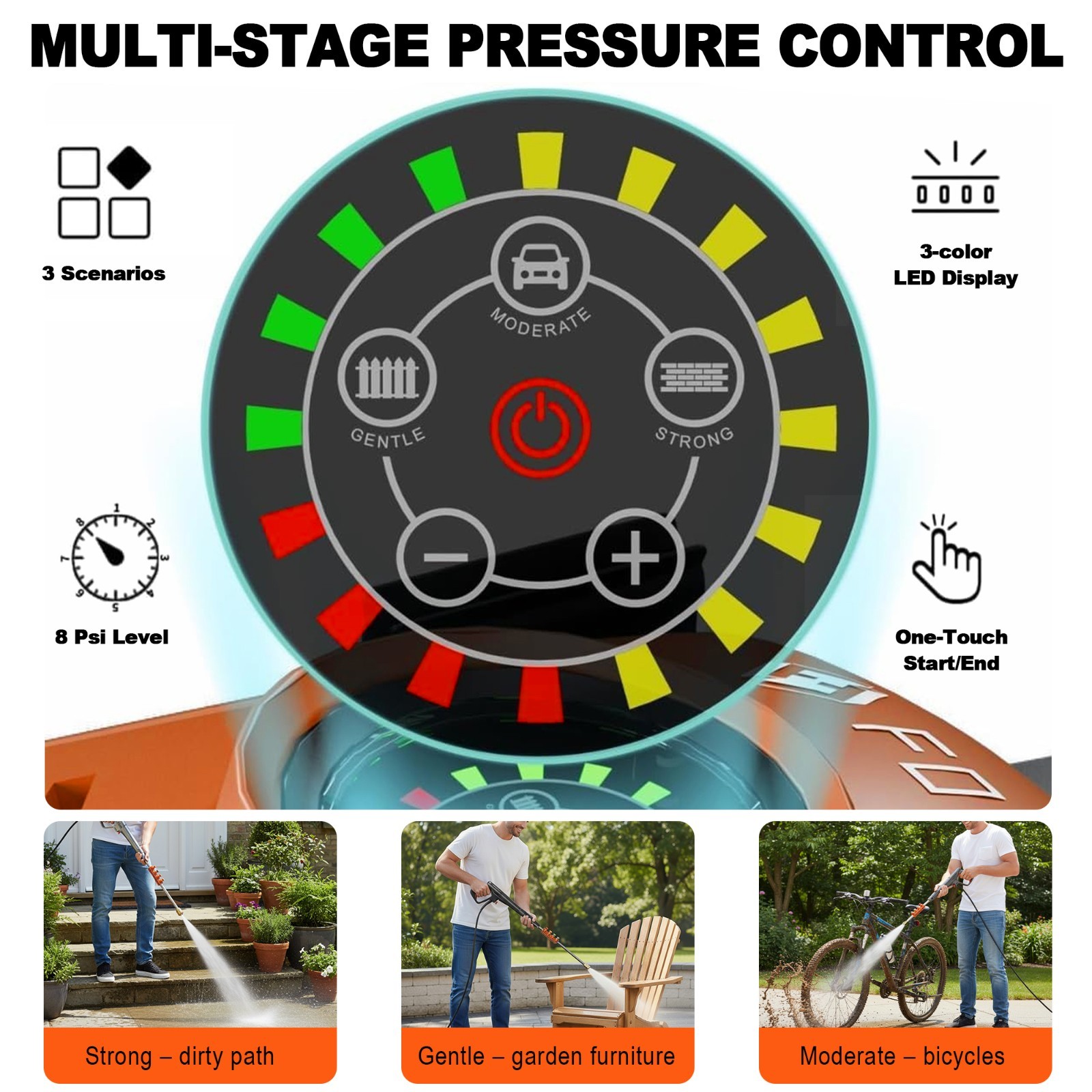 2026new Pressure Washer 5000PSI 2.4GPM-3.6GPM with Adj-8-Level Touch Screen