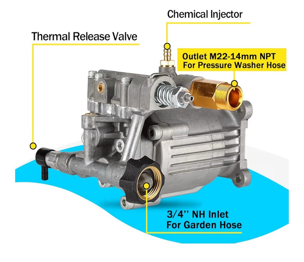 3/4″ Horizontal Pressure Washer Pump 2600-3200PSI 2.5GPM for Honda Ryobi