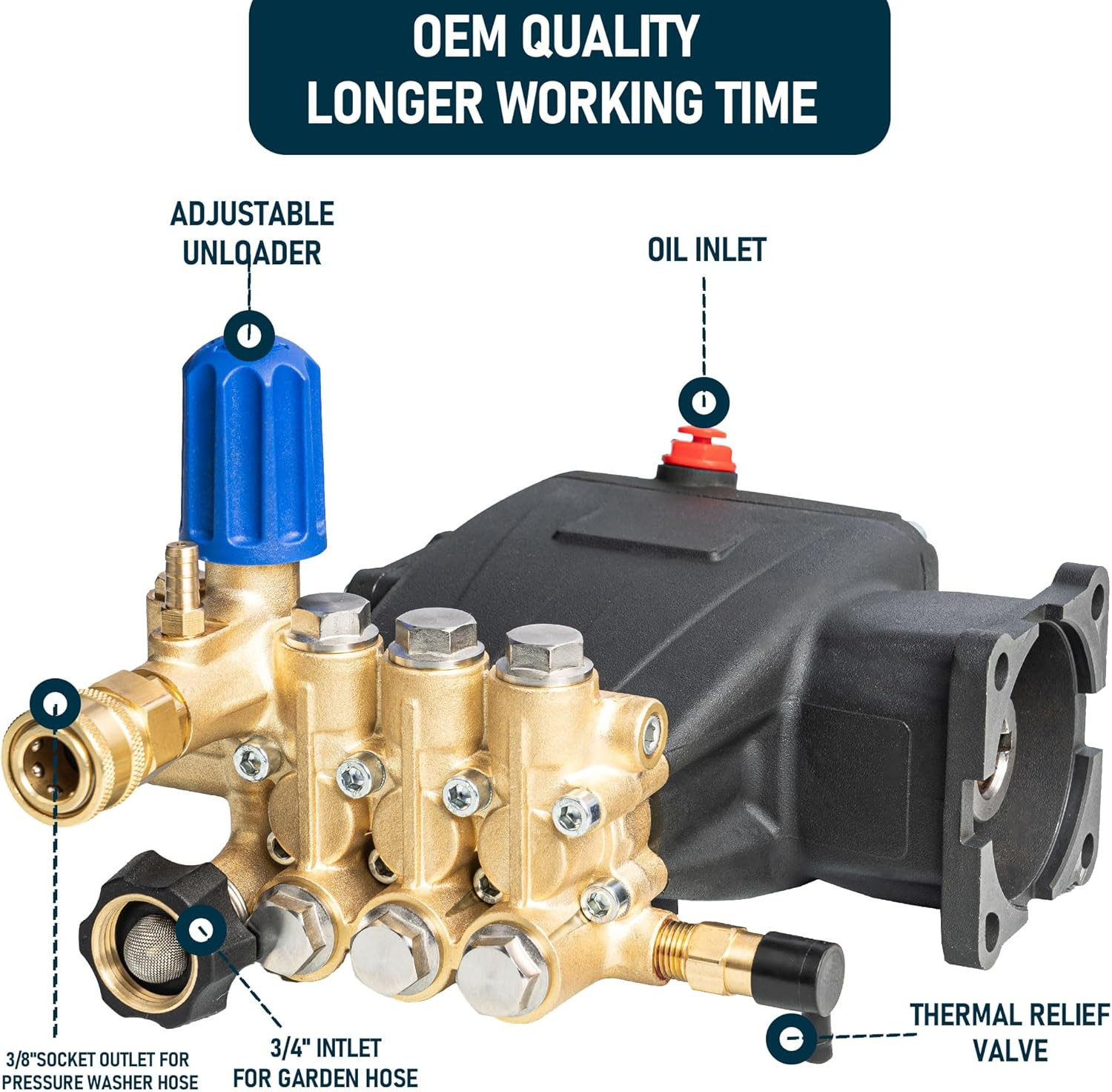 Pressure Washer Pump, 3700PSI 2.5GPM 3/4″ Shaft Horizontal Triplex Plunger Power