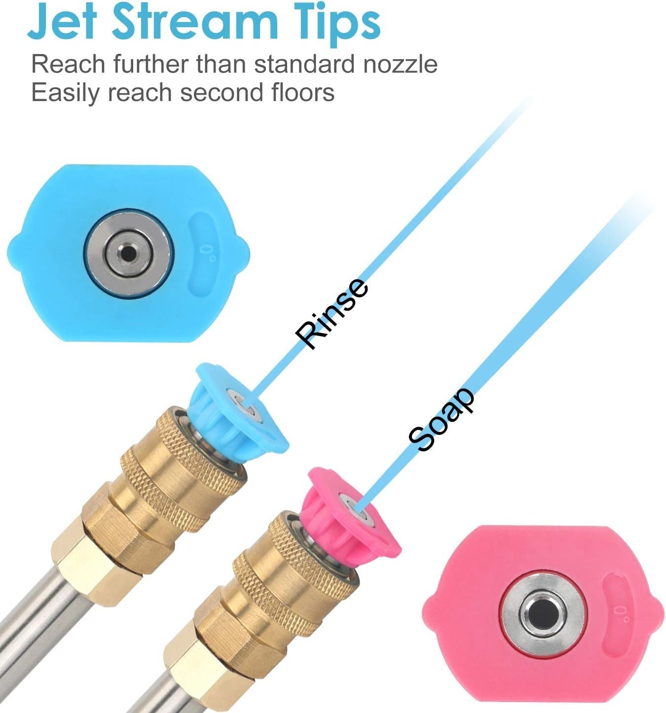Professional Pressure Washer Nozzles – 5° & Jet Stream Tips for 2 Stories