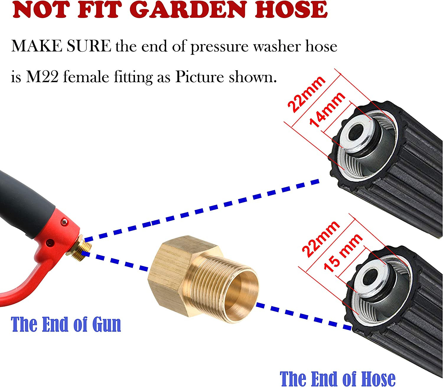 Deluxe Pressure Washer Gun with Wand Extension – 5000 PSI, 5 Nozzle Tips New