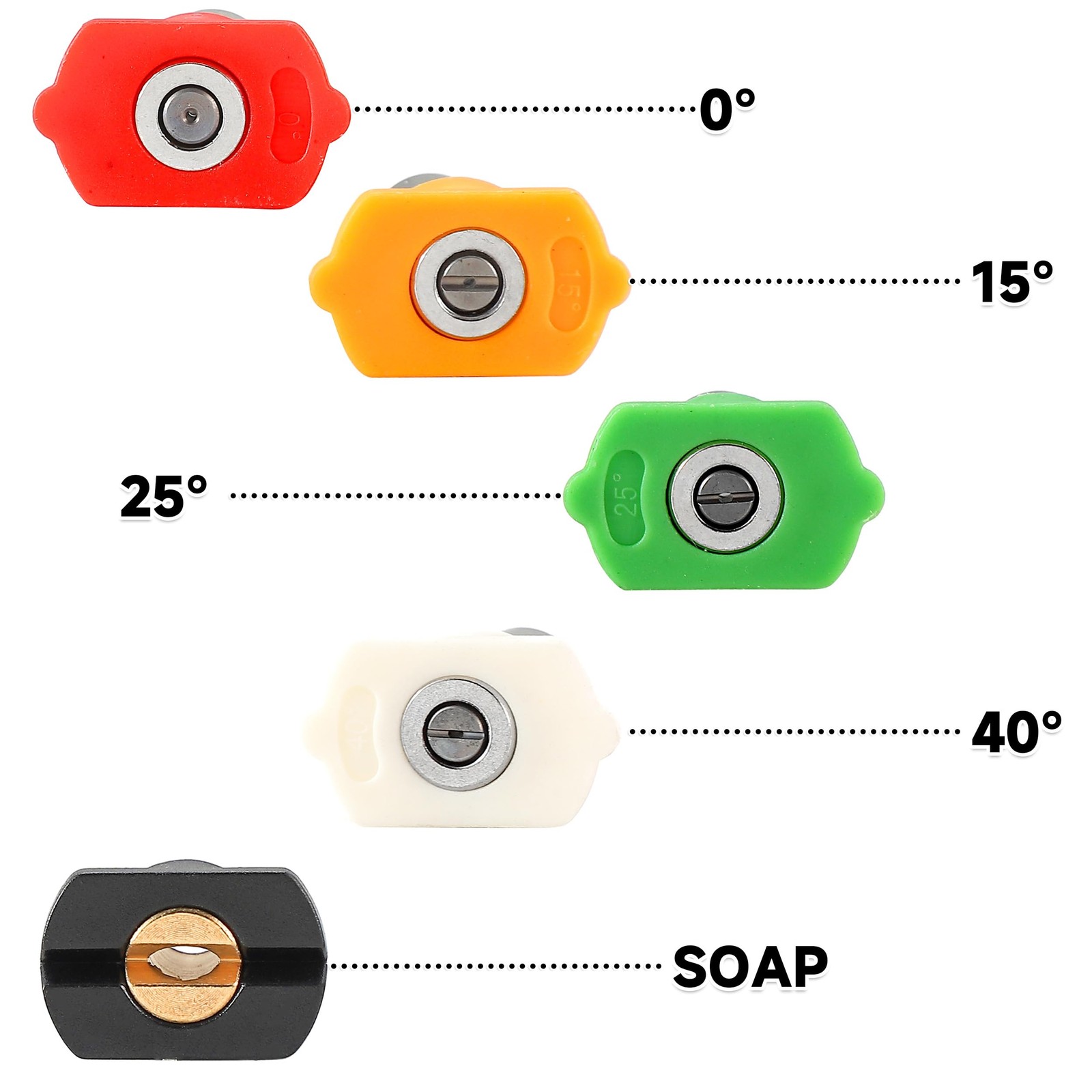 Pressure Washer Tips, 65 Degree Black Power Washer Soap Nozzles 7 Pack with N…