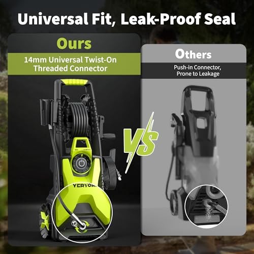 Adjustable 5000 PSI Pressure Washer,2.5 Max GPM Power Washer with 33 FT