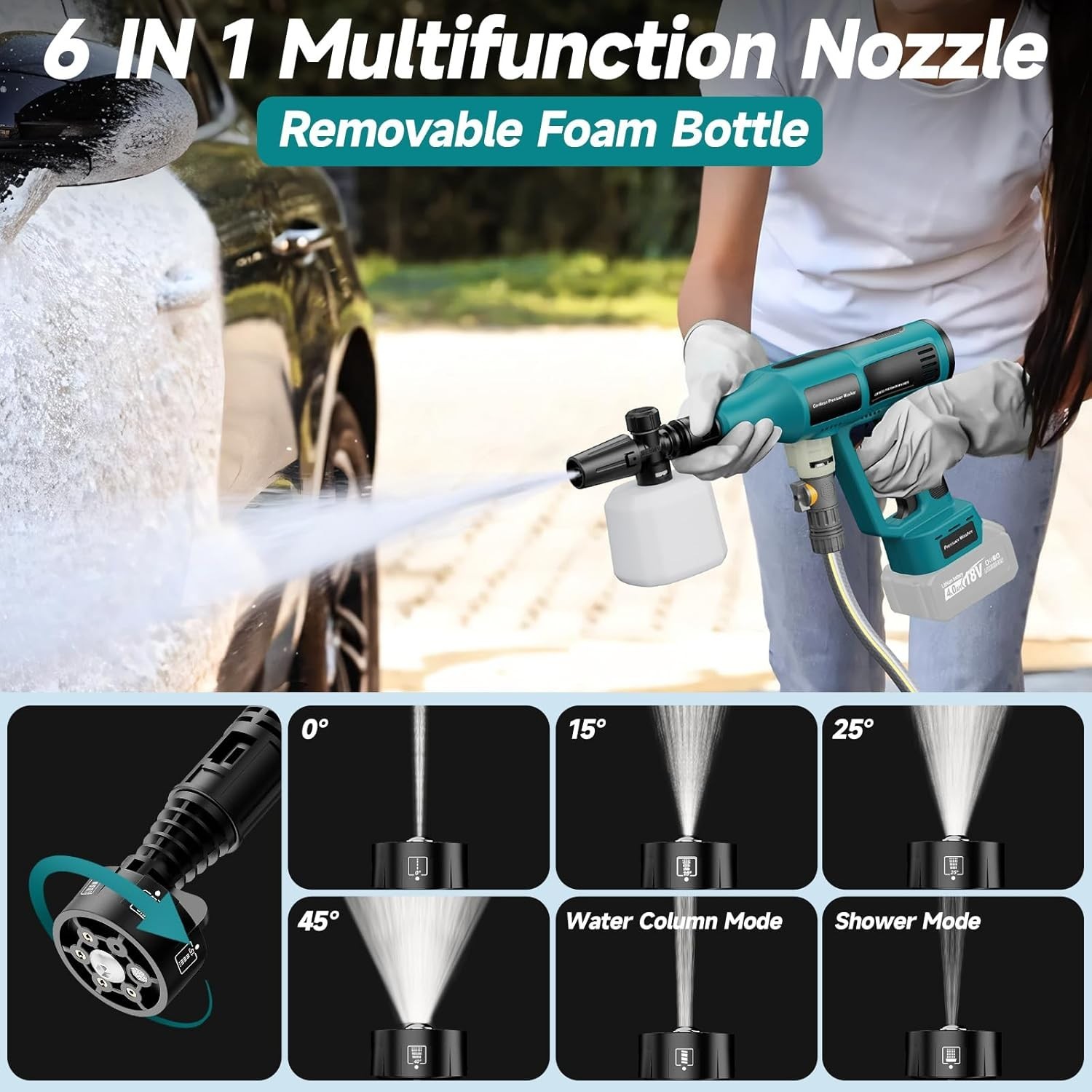 Cordless Power Washer for Makita 18V Battery, Portable Handheld Pressure Washer
