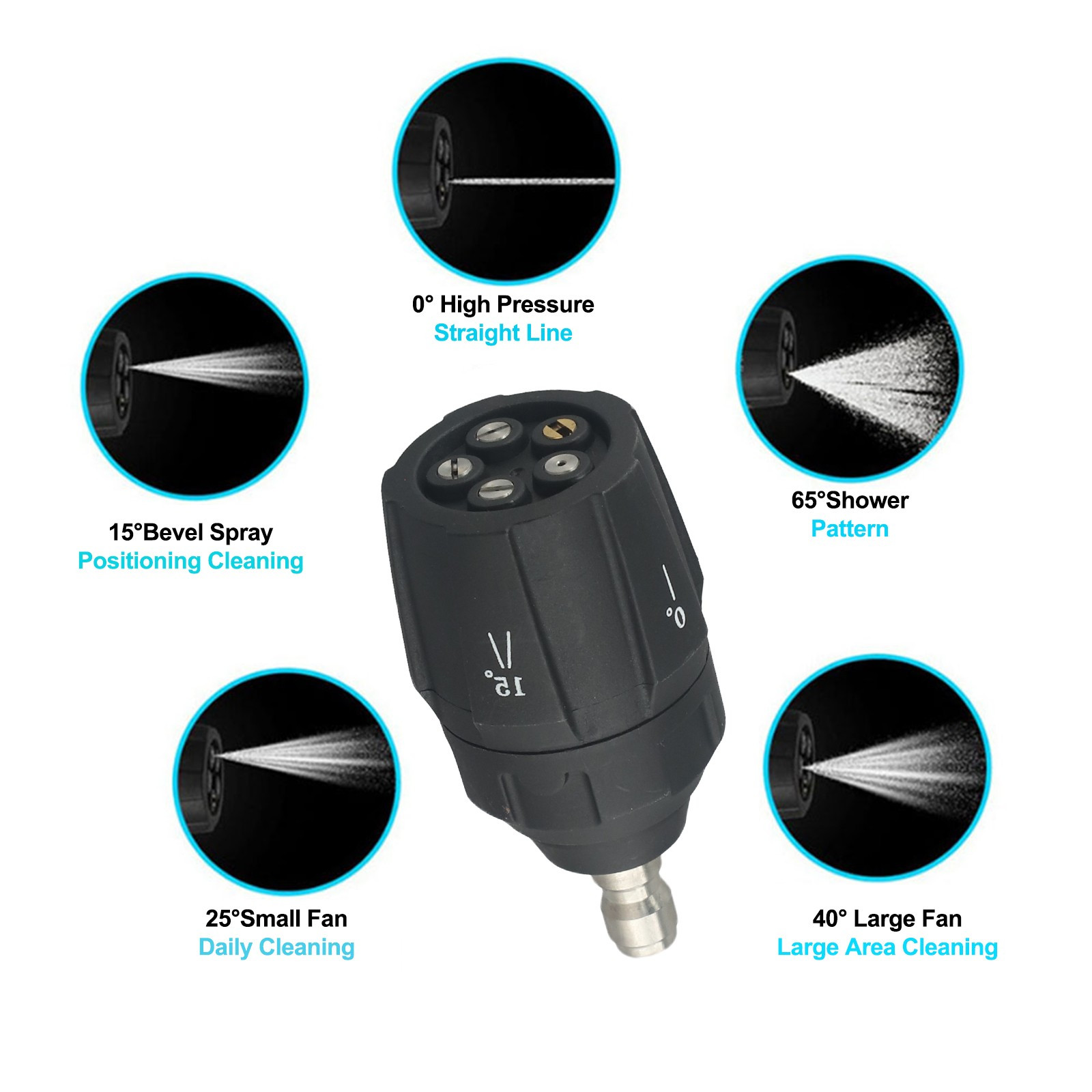 Upgrade Your Pressure Washer With 5 In 1 Accessories For Karcher K2 K3 K4 K5