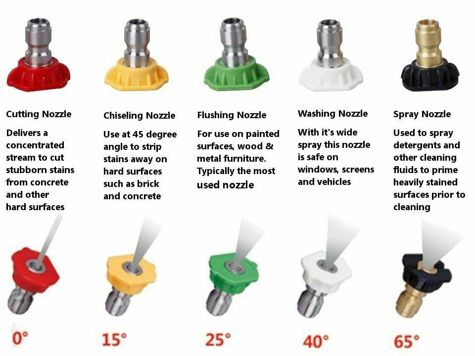 Car Snow Foam Soap Bottle Lance Cannon High Pressure Wash Spray Gun + Nozzle Kit