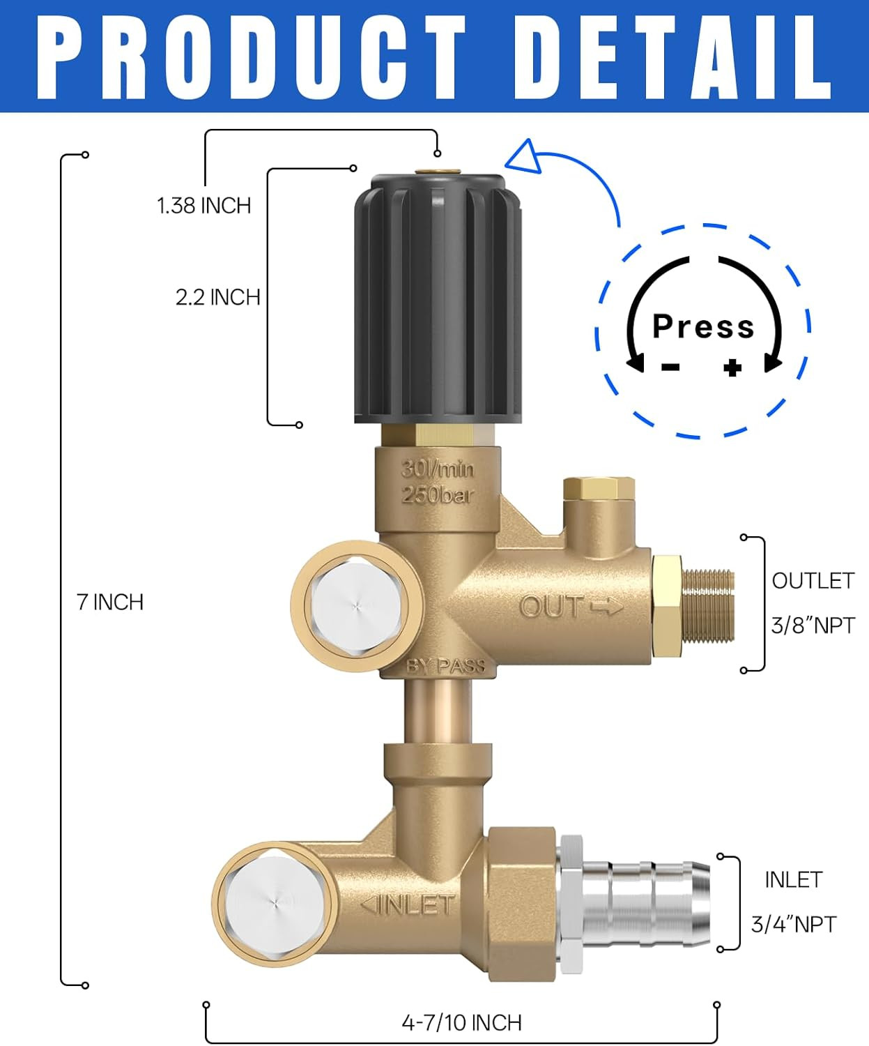 Pressure Washer Pump Unloader Valve for Interpump RG & RGL Series – Compatible w