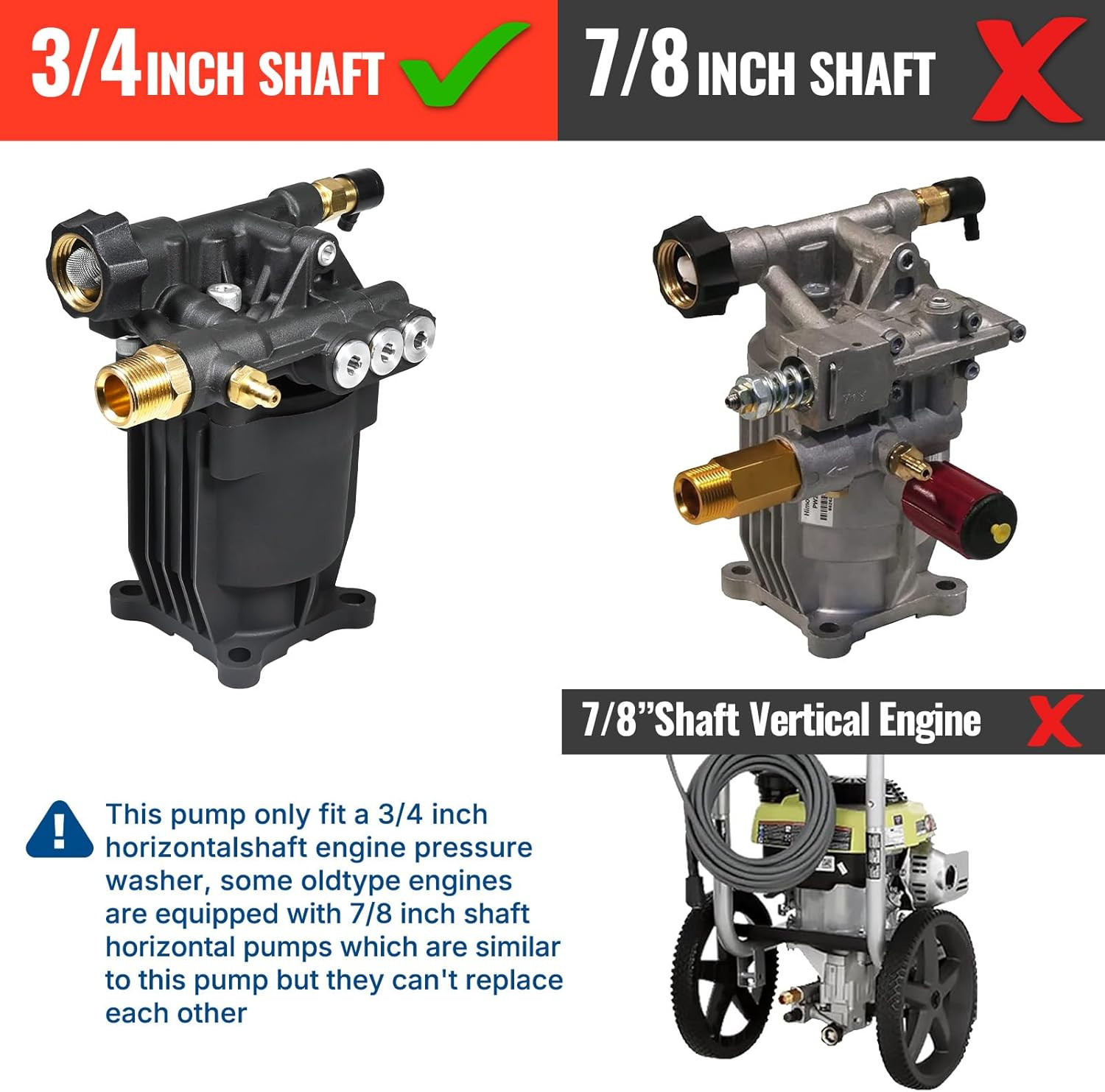 Pressure Washer Pump 3/4″ Shaft Horizontal Power Washer Pump Max 3200 PSI 2.5 GP