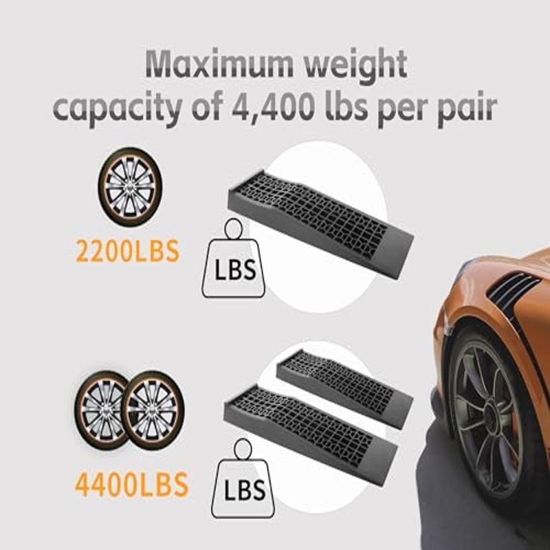 4,400 lb. Capacity Low Profile Car Ramps 2-Pack Easy Maintenance Access New