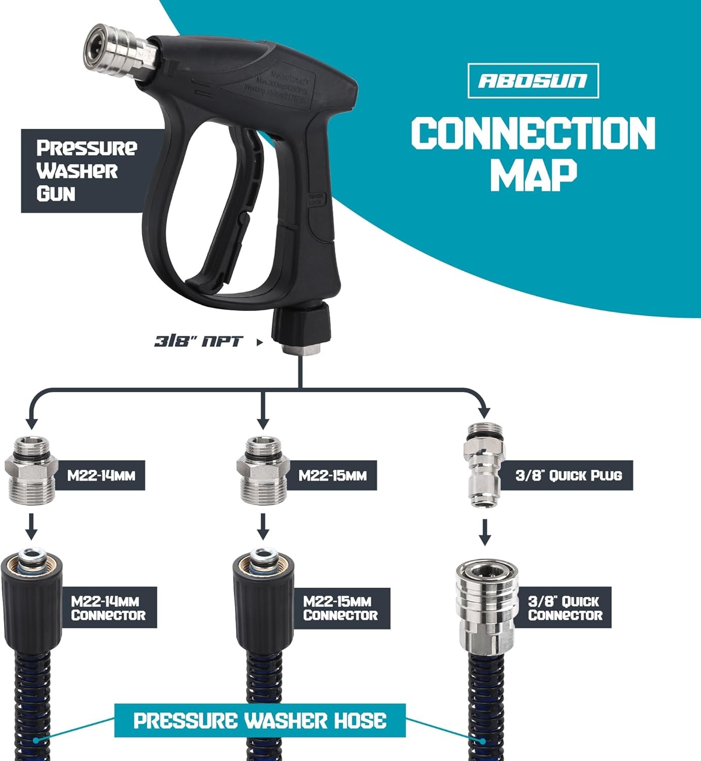 Car Pressure Washer with Foam Gun 5200 PSI, Heavy Duty Brass Snow Foam Cannon Ki
