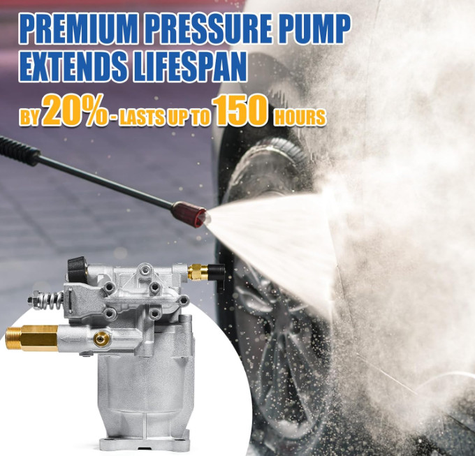 TOOLCY 3/4″ Shaft Horizontal Pressure Washer Pump, 2600-3300 PSI @ 2.5 GPM – Pow
