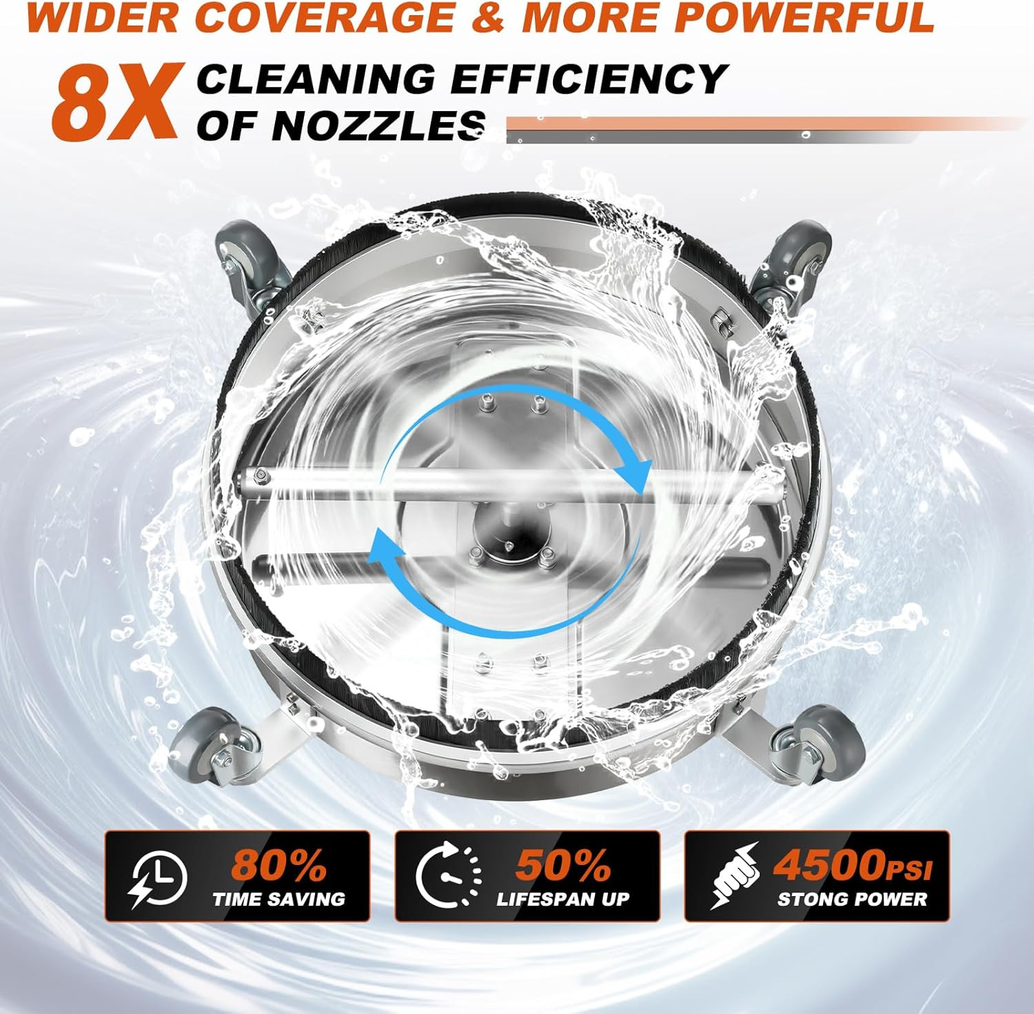20″ Stainless Steel Pressure Washer Surface Cleaner, 4500PSI for Driveways & Pat