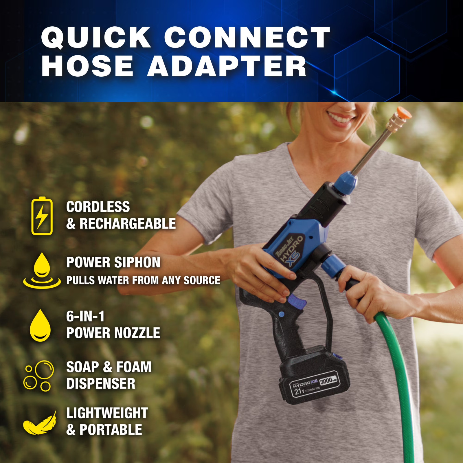 Turbo Jet HydroX5 Pro Cordless Pressure Washer New and Free Ship