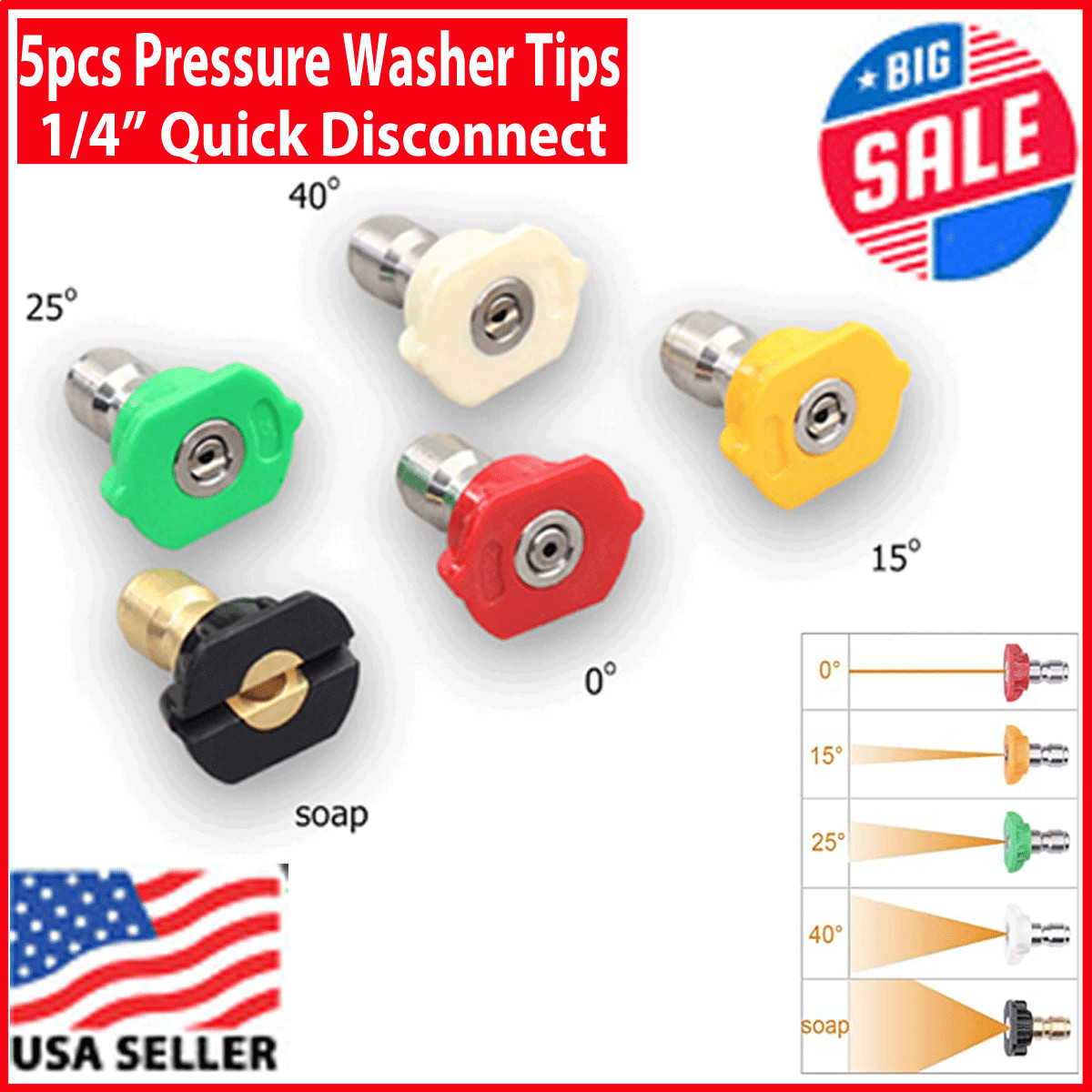 5-10pcs Pressure Washer Spray Tips Nozzles High Power Kit Quick Connect 1/4″ Set