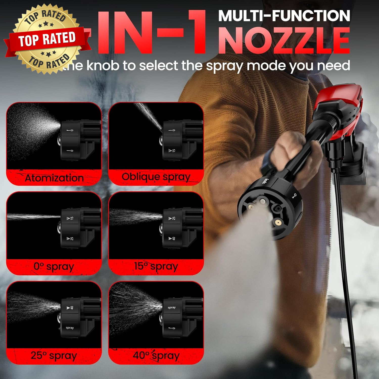 Cordless Portable Cleaning Tool for Milwaukee 18V Battery, 800 PSI Handheld Clea