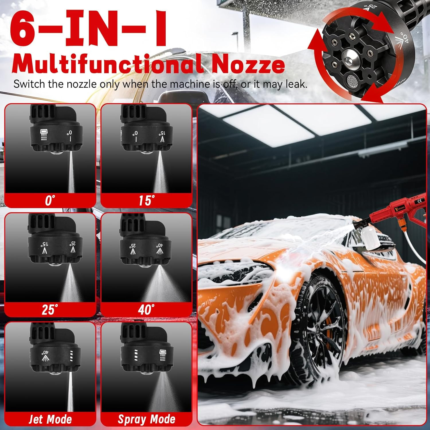 Cordless Handheld Cleaner for Milwaukee M18 Battery – 6-in-1 Nozzle & Hose