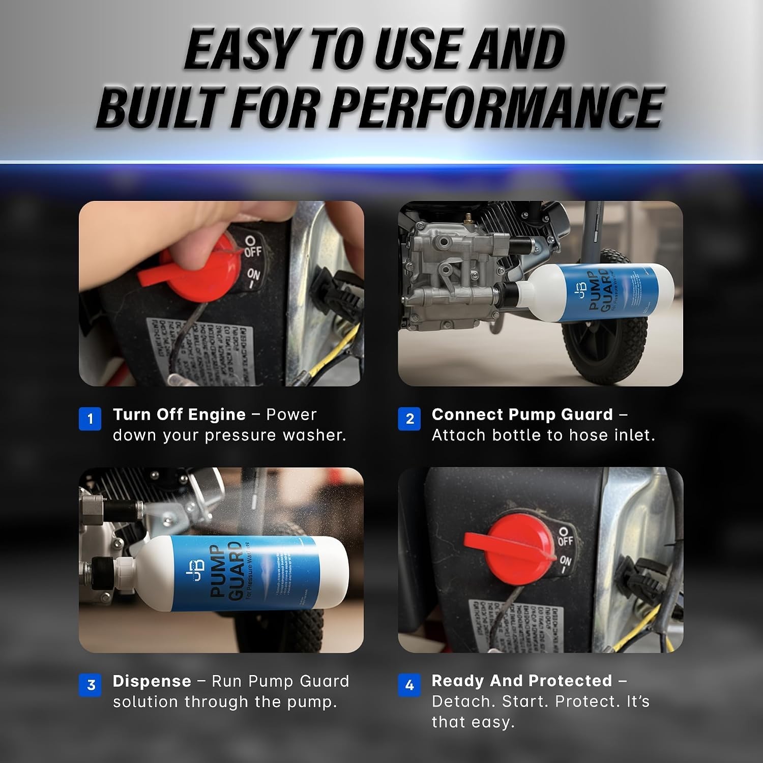 Universal Pump Guard 16 oz: Heavy-Duty Winter Protection for Pressure Washers