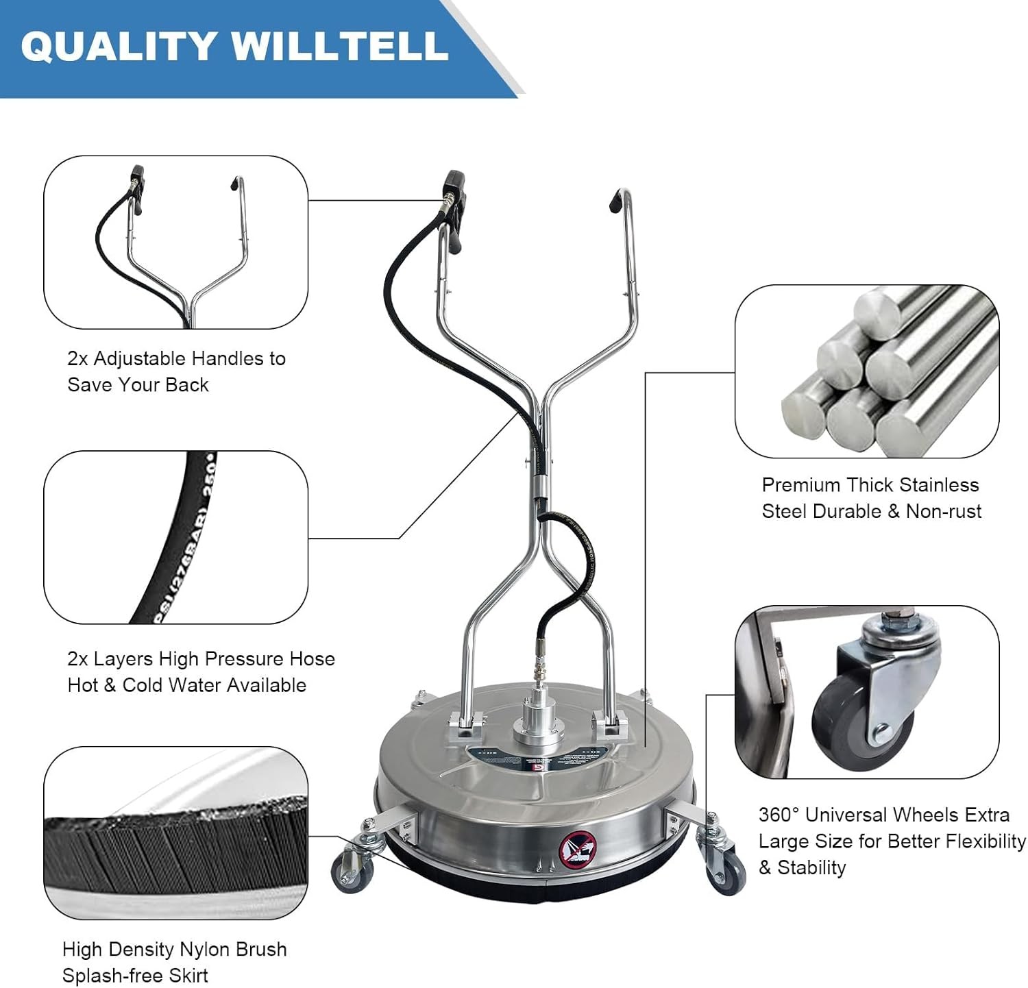 24″ Pressure Washer Surface Cleaner 4900PSI Stainless Steel Cleaner Attachment