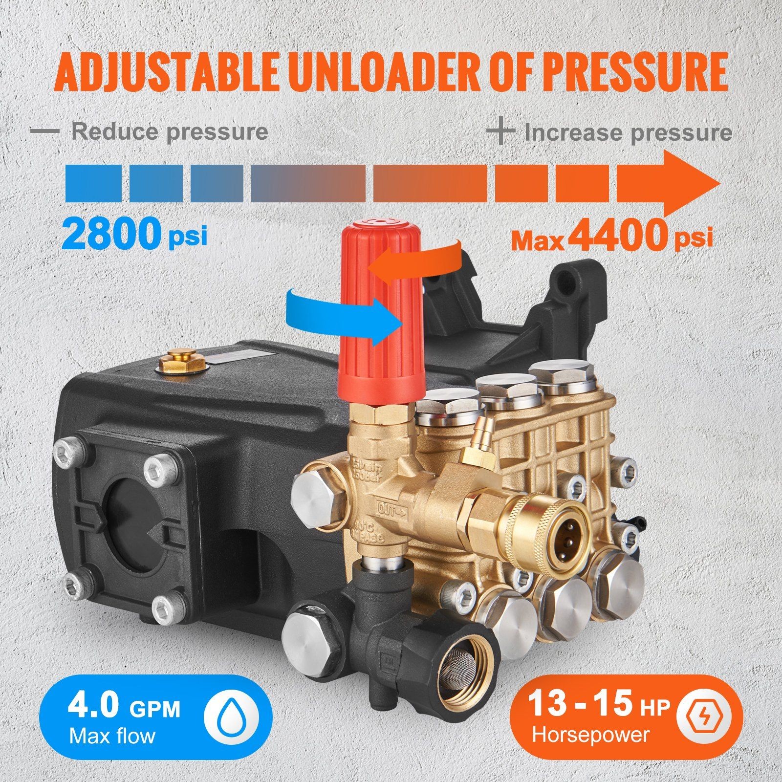 4400PSI 4GPM Horizontal Triplex Washer Pump with 1in Shaft