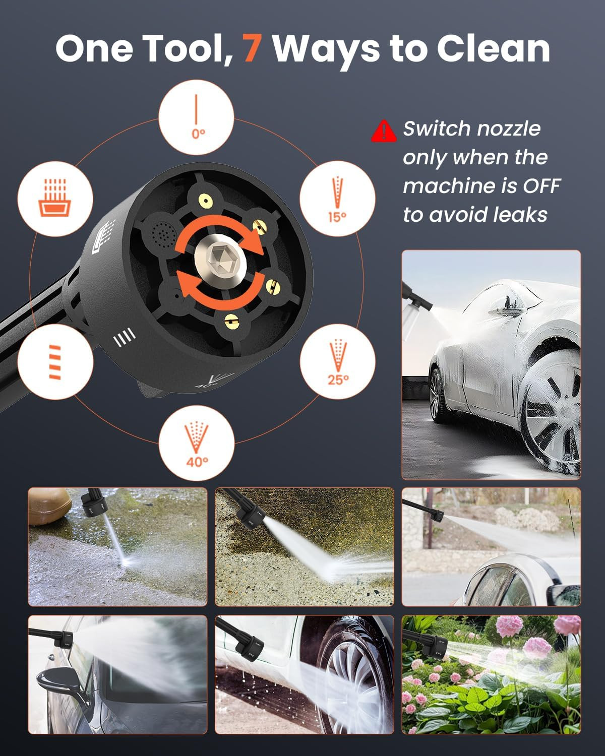Cordless Pressure Washer Battery Powered 1100PSI Portable Power Washer Gun with