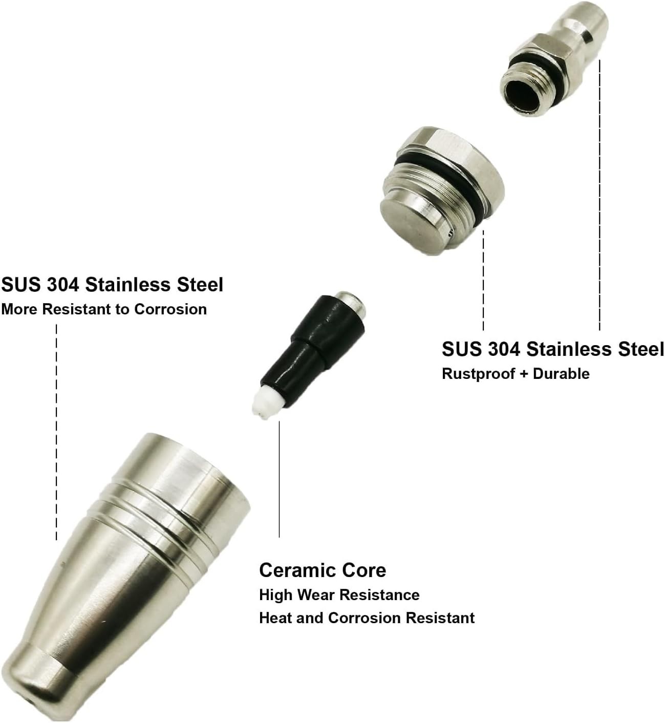 Turbo Nozzle Pressure Washer Tips, SUS 304 Stainless Steel 360°Rotating Turbo No