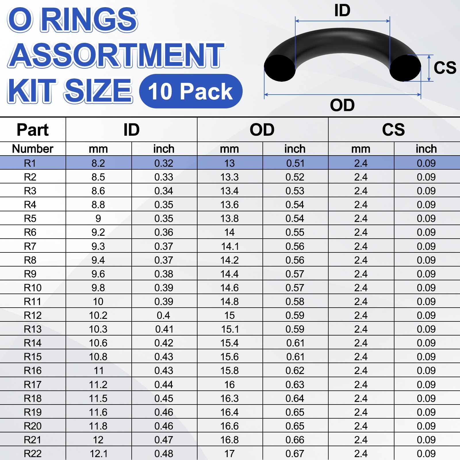 1-Set 5/16″ Nitrile Rubber O Ring Assortment Kit for Quick Coupler [Black]