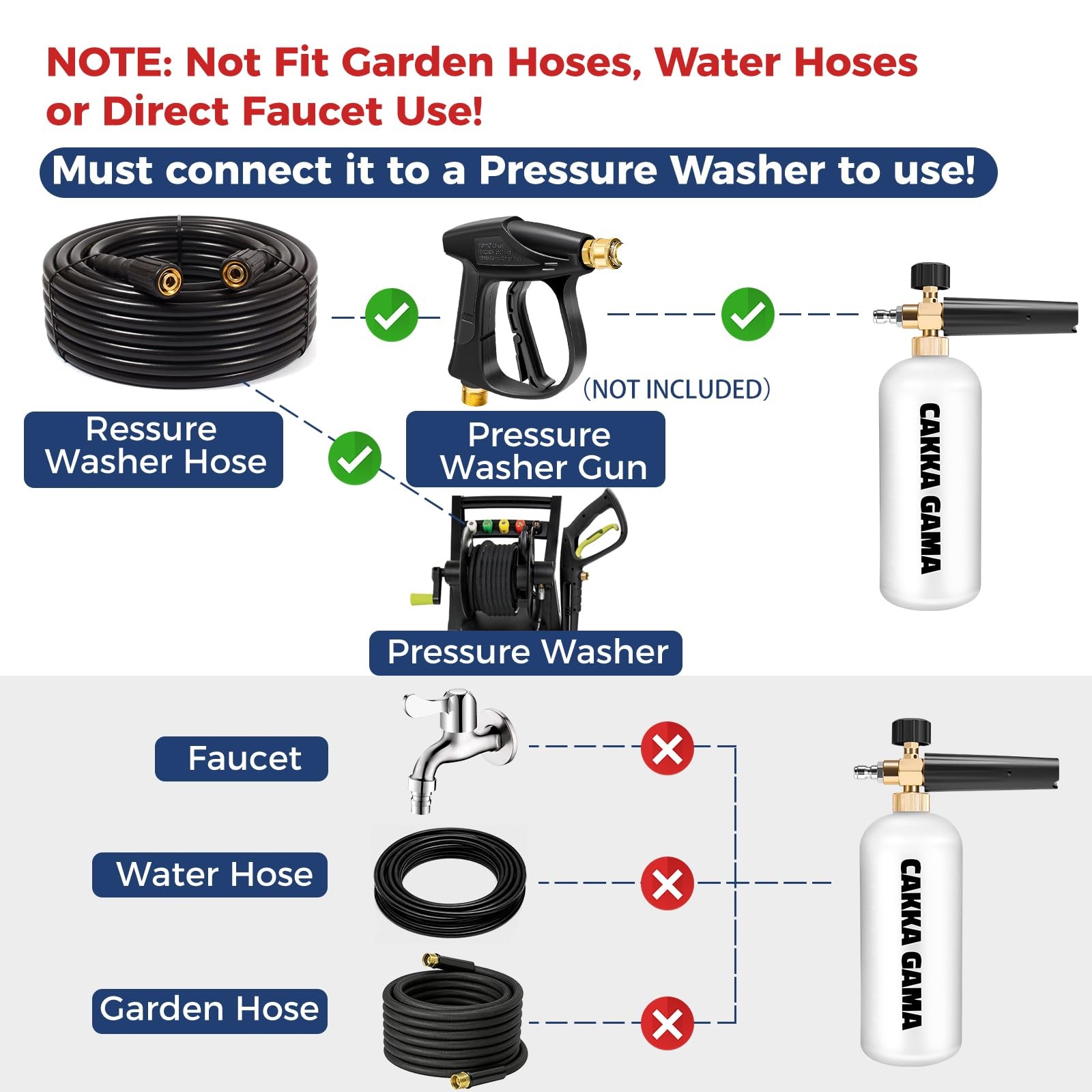 Foam Cannon for Pressure Washer, Industrial Car Wash Foam Sprayer with 1/4 In…