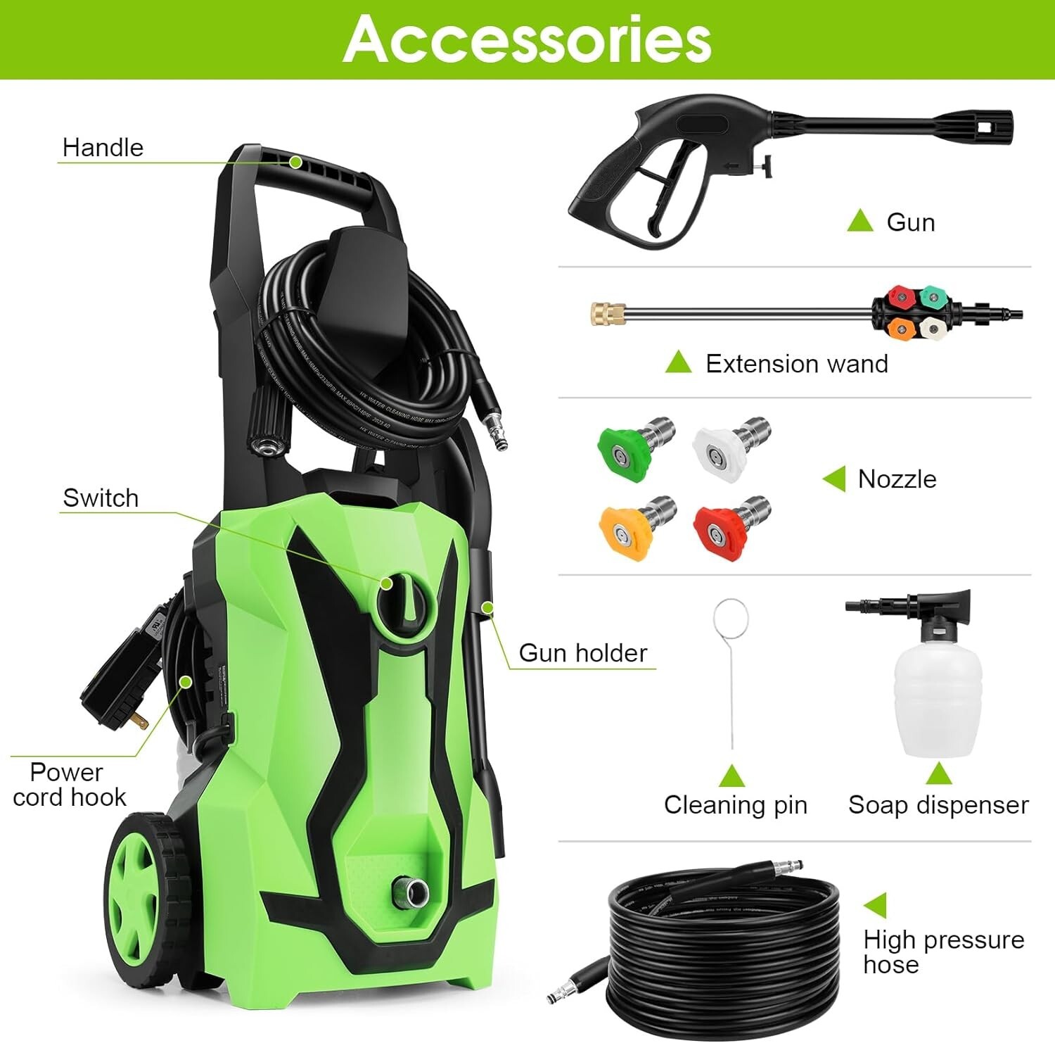 TEANDE Pressure Washer TED4500 1.8GPM 1700W Electric Pressure Washer – NIB