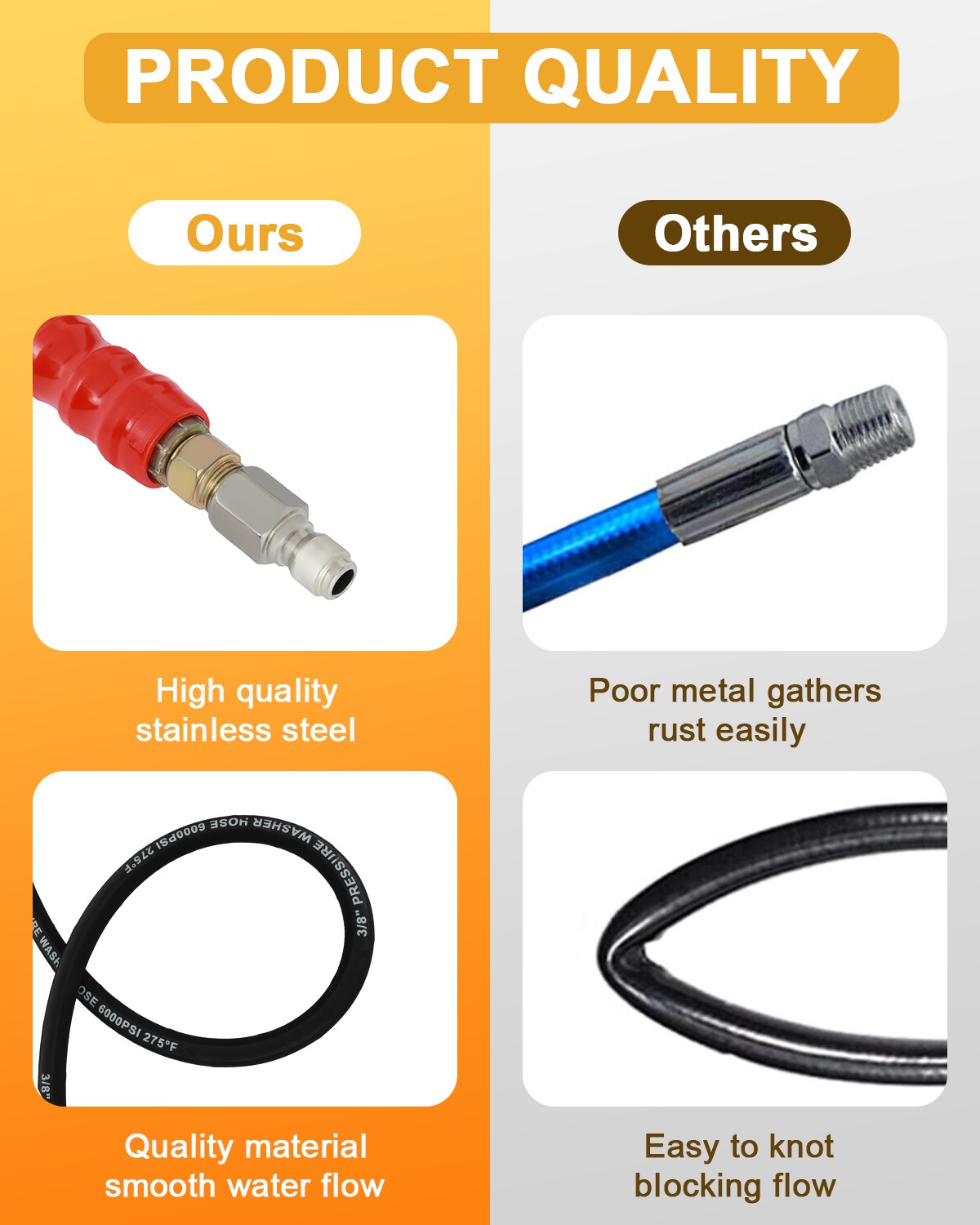 6000 PSI Pressure Washer Hose 3/8″ x 50ft / 100ft Non-Marking R2 Rating 2 Wire
