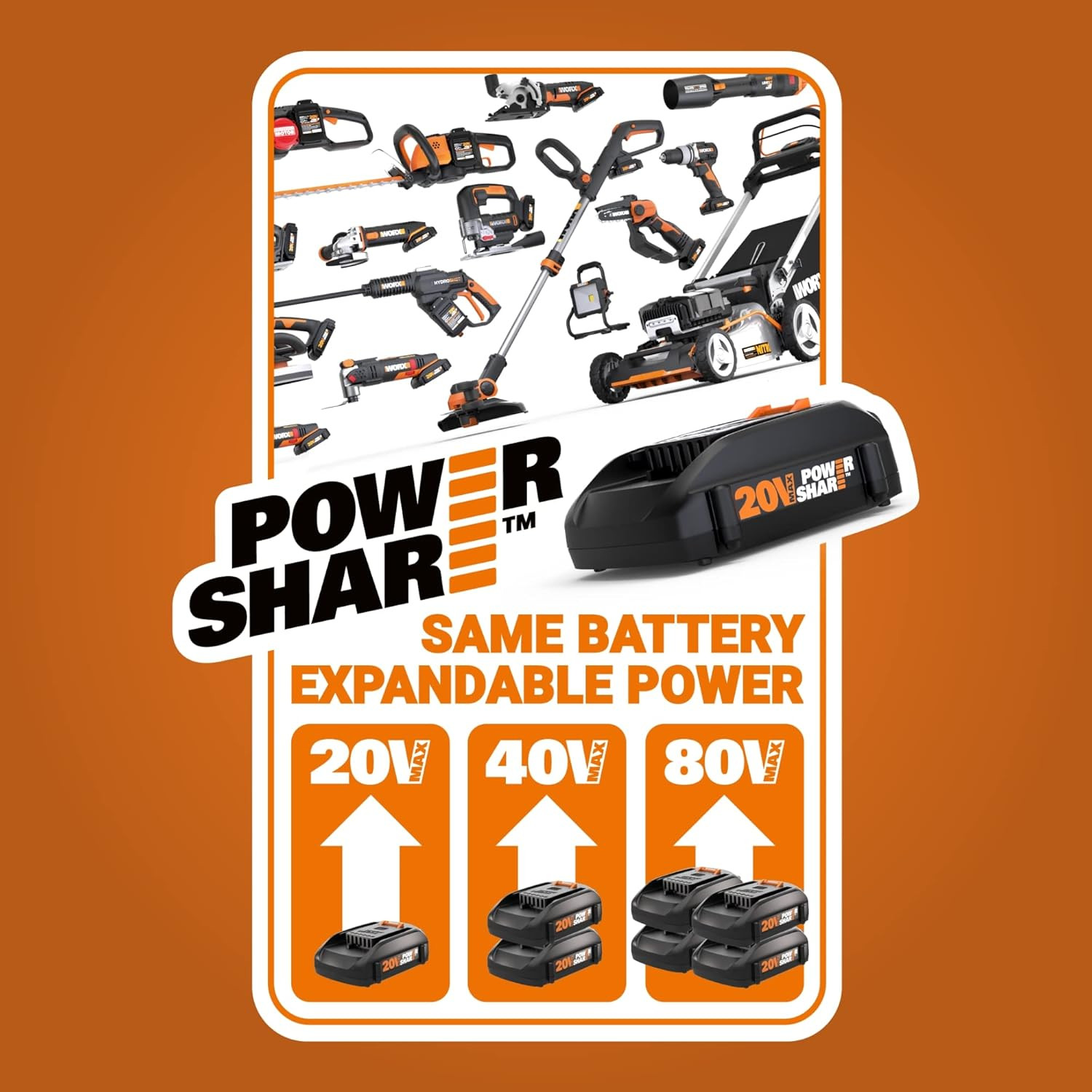 Worx Nitro Hydroshot 20V 710PSI Light-Duty Electric Pressure Washer with Brushle