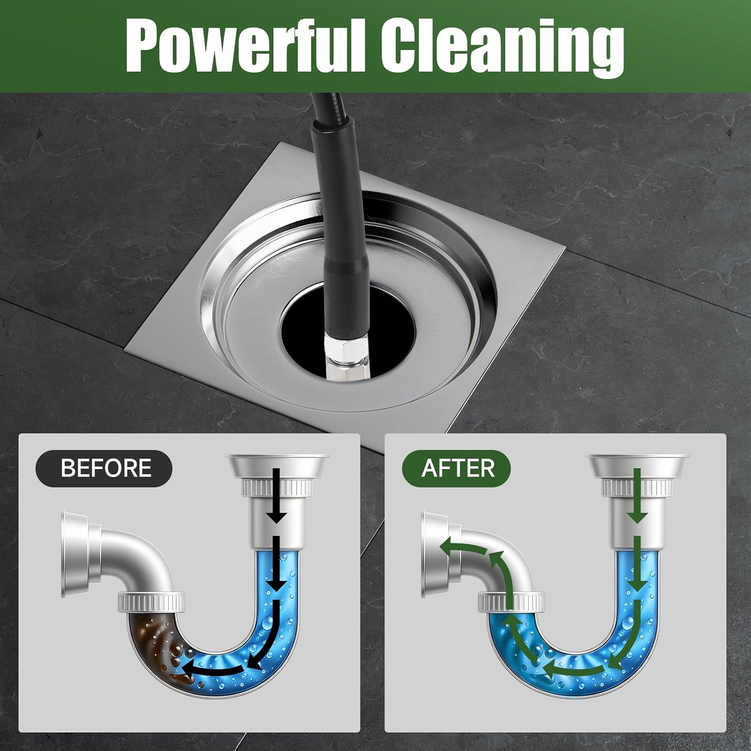 Sewer Jetter Kit for Pressure Washer, 50FT Drain Cleaning Hose with Corner Rotat