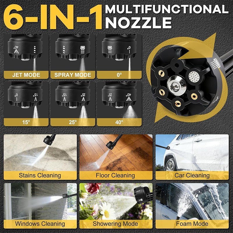 Brushless Cordless Pressure Washer Compatible with DeWalt 20V Battery (Tool Only