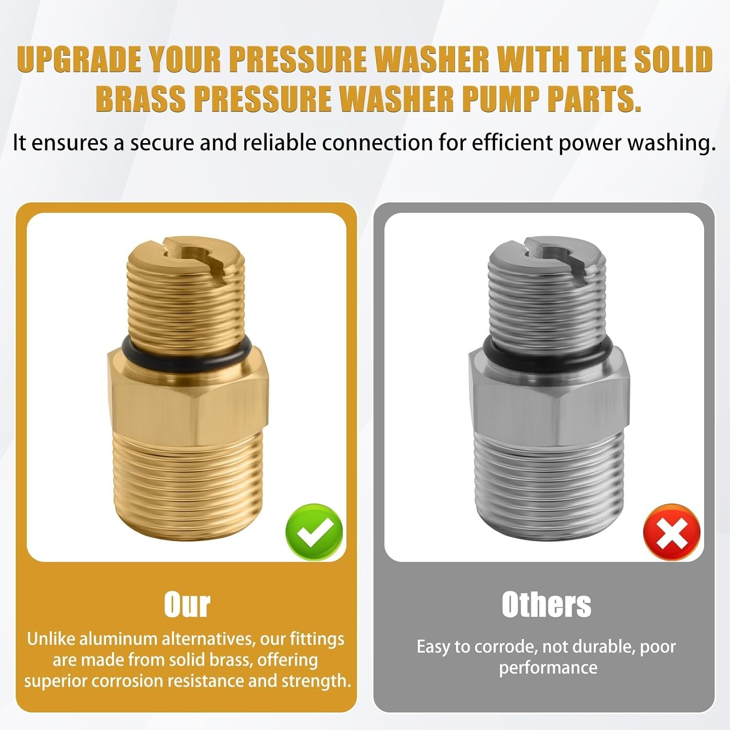 Outlet Connector Pressure Washer Pump Brass Fitting 3/8 Inch NPT