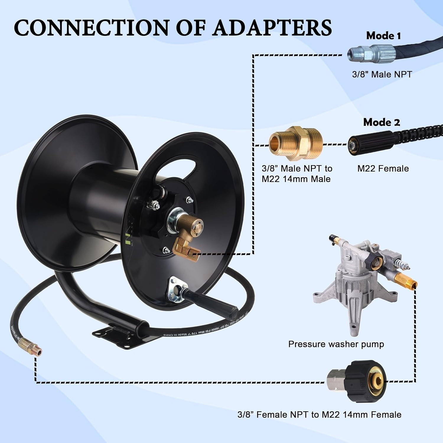 150ft Heavy Duty Pressure Washer Hose Reel with Manual Crank & Mounting Bracket