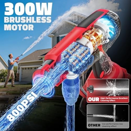 Cordless Pressure Washer for Milwaukee M18 Battery, Portable Cordless Power Wash