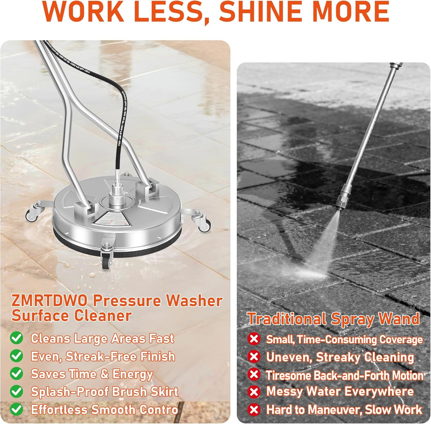 18″ Dual Handle Pressure Washer Surface Cleaner with 4 Wheels, 4000 PSI Max Stai