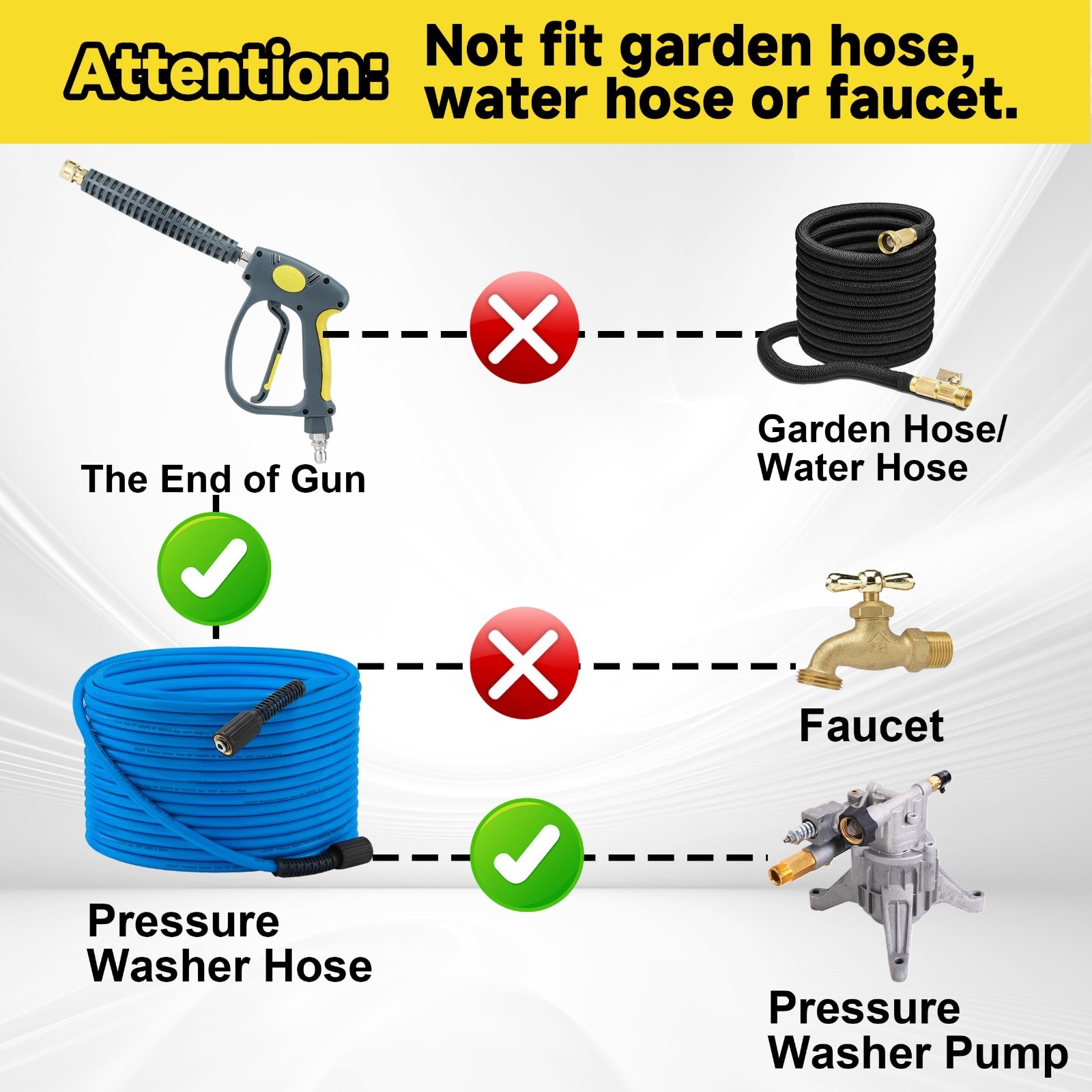 Pressure Washer Swivel Gun with Adjustable Long Range Tip & 3/8″ Quick Connector