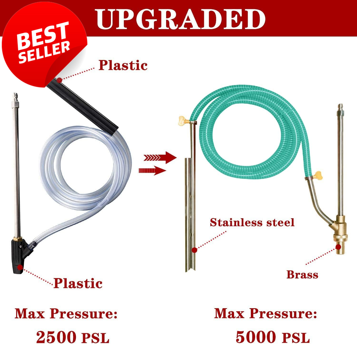 Pressure Washer Sandblasting Kit Wet Abrasive Sandblaster 5000 PSI US